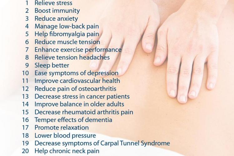 25 Reasons To Get A Massage